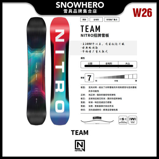25/26雪季NITRON滑雪板预售 商品图5