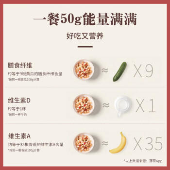 卡乐比（Calbee）即食燕麦片 原味水果麦片600g 日本进口非油炸 营养代餐早餐零食 商品图1