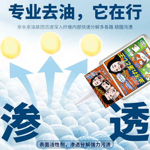 日本Nagahiro去油王衣服清洁剂 商品图3