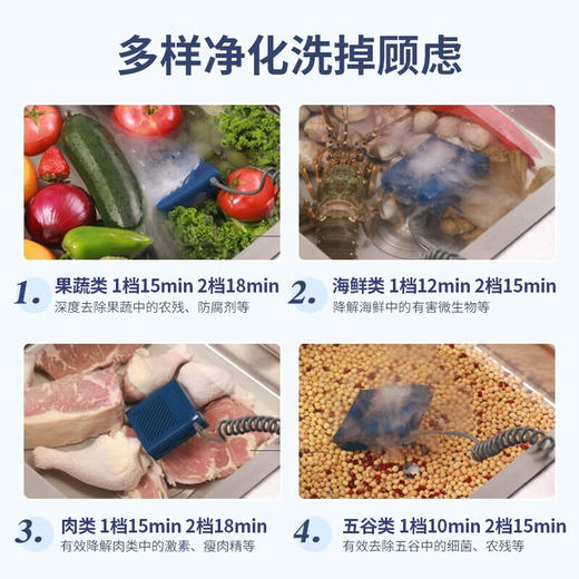 TYFood Purifier 食材净化机 MR2061（白色/蓝色随机发货)【鲜享5.0】 商品图3
