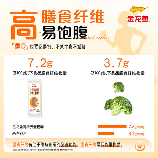 金龙鱼荞麦系列高纤荞麦挂面120G*6 商品图3