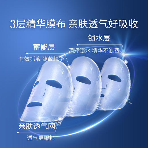 【年终回馈】凌博士安肌嘭弹油敷膜  先油后膜精简护肤 商品图1