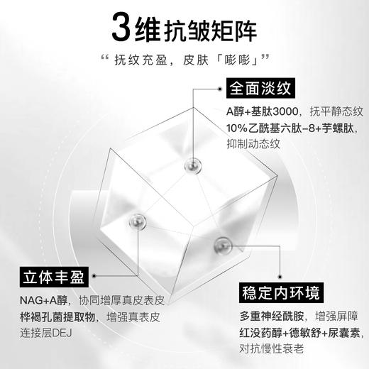 lakelab银立方³A醇精华，抗老，淡纹 商品图5