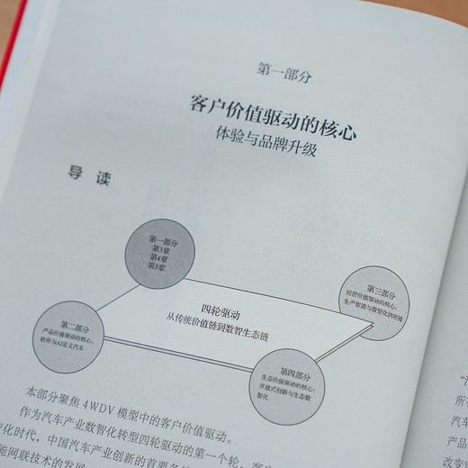 官网 四轮驱动 中国汽车产业的数智化创新之路 一本书看透汽车产业数智化转型中的真问题 汽车产业 数智化转型 企业战略管理书籍 商品图3