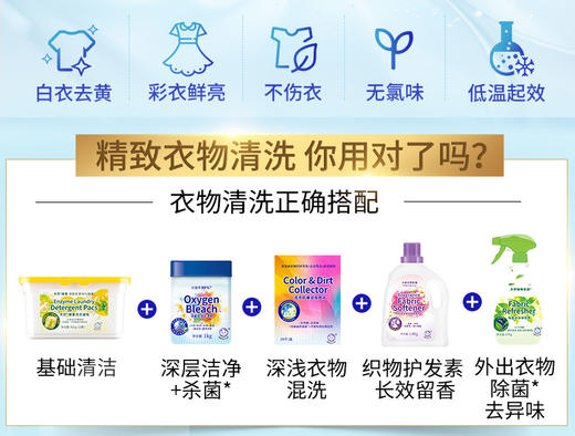 白猫活氧去渍彩漂粉1kg 商品图2