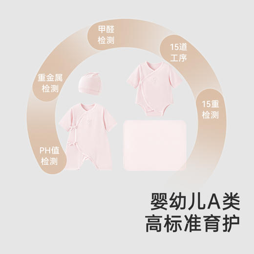 【商场同款】英氏婴儿衣服送礼礼盒4件套新生儿衣服短袖春夏透气 商品图2
