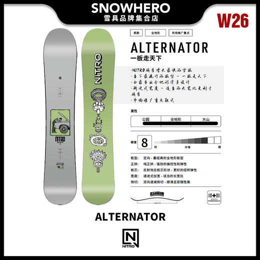 25/26雪季NITRON滑雪板预售 商品图1