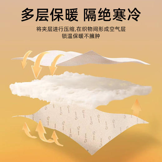 【79元起2件】7A抗菌情侣保暖背心 100%羊毛填充加绒无痕带胸垫打底马甲 商品图1