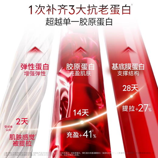 Olay/玉兰油超红瓶胜肽专研紧致修护面霜50g【CDF】 商品图3