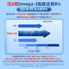 Ensonkan安迅康 深海鱼油软胶囊高纯度omega3含DHA EPA维生素D中老年呵护心眼脑血管 商品缩略图9