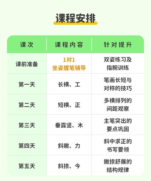 【1-6年级全年级可学 线上写字】下单即送写字礼盒  |  字棒棒⑤天硬笔书法训练营，真人点评＋AI点评双反馈，孩子进步看得见 商品图3