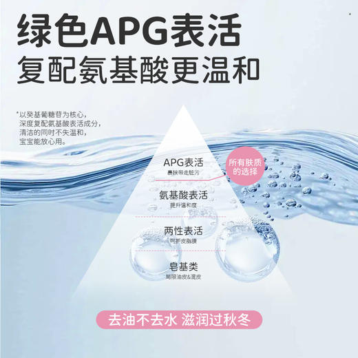 DR.Remesh芮洣舒 二合一婴幼儿儿童温和洗发沐浴露300ml（孕婴级别）｜品牌直发 商品图2