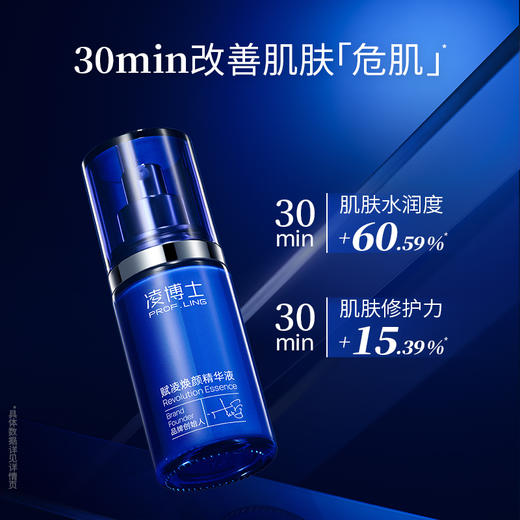 【年终回馈】凌博士“蓝宝瓶精华”院士典藏系列赋凌焕颜精华液60ml院士签名典藏系列 商品图3