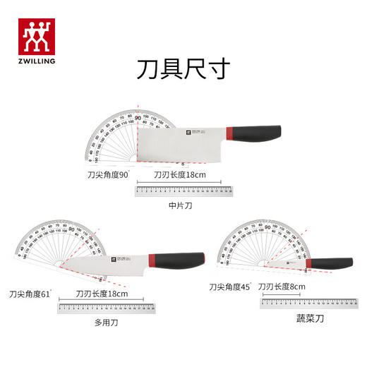 ZWILLING Now S系列刀具4件套(红黑)【鲜享5.0】 商品图1