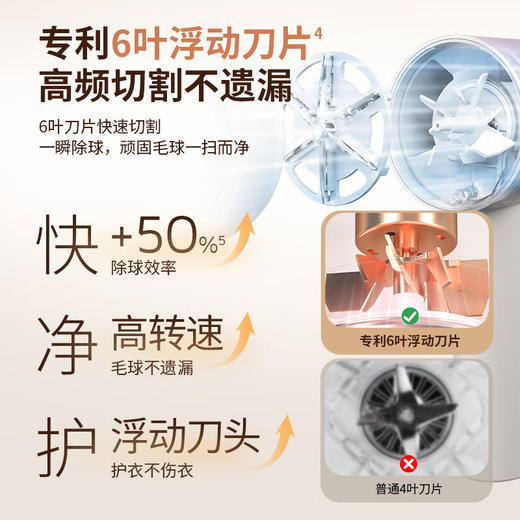 飞利浦PHILIPS毛球修剪器 充电式剃毛机去球器 衣服家用剃球器 GCA2200 商品图9