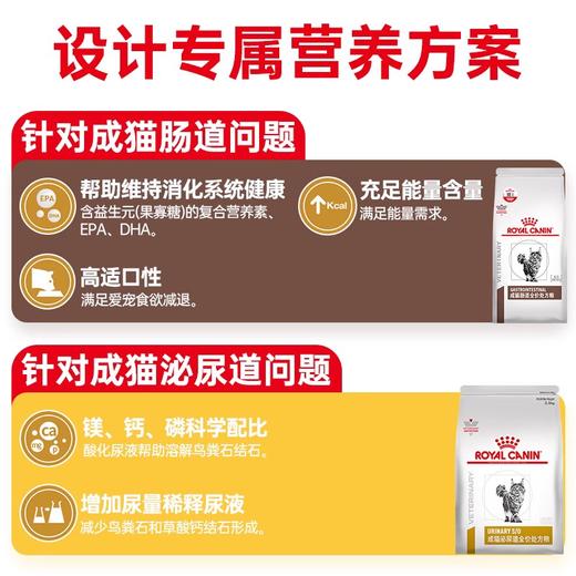 皇家猫粮LP34成猫泌尿道配方GI32肠道全价猫粮皇家处方粮猫咪主食 商品图2