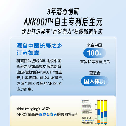 【肠倍清AKKOO1益生菌】 提高代谢/养护肠道 适合大肚腩/拉肚子/三高/入睡难/情绪容易焦虑/经常生病等 人群等 商品图4
