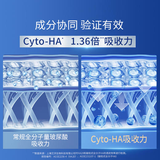 【年终回馈】凌博士奢宠护肤大满贯轻龄系列全家福套装 商品图5