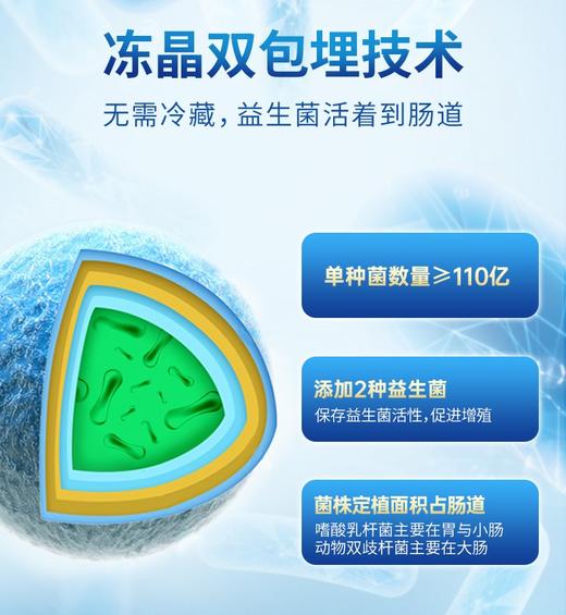 【守护肠胃健康】广药白云山长兴牌益生菌粉 蓝帽认证品质 高活性益生菌 温和呵护肠胃 （1.5g/袋*12袋） 商品图3