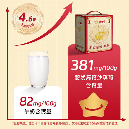 【福建好物】驼奶高钙沙琪玛  300g*2盒 商品图3