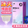 大象玻尿酸情趣冰火颗粒螺纹四合一避孕套 商品缩略图0