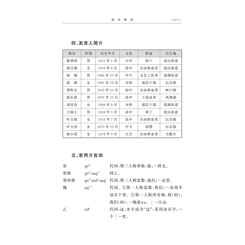 试读PDF-9787308256797(1-1)-浙江方言资源典藏_江山_022.jpg