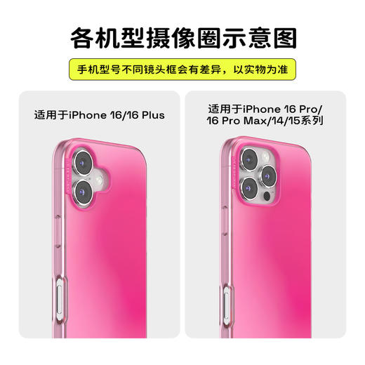 【非常优雅·手机壳】粉红渐变 POPCASE手机壳 MagSafe Popcase磁吸款 粉色 iPhone 16/15/14 商品图2