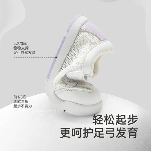 【商场同款】英氏儿童鞋春夏儿童学步鞋男童休闲鞋女童防滑软底鞋 商品图3