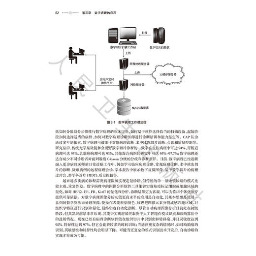 数字病理与人工智能的基础与应用 包骥 郑众喜主编 国内首部数字病理与病理人工智能的学术专著 9787117337953人民卫生出版社 商品图4