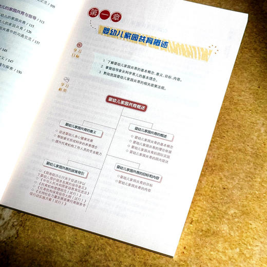 婴幼儿家园共育 微课版 龚欣 婴幼儿教育类专业系列教材 商品图7