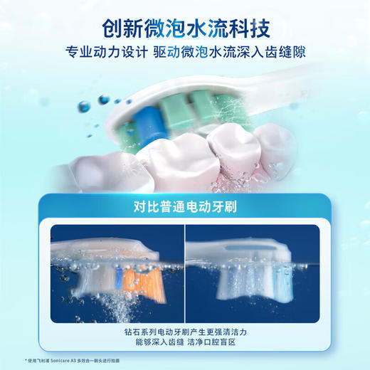 【爆款机皇】飞利浦PHILIPS电动牙刷成人声波震动牙刷 钻石3系成人情侣款HX6730升级款 HX5161 HX5171 HX5181 商品图3