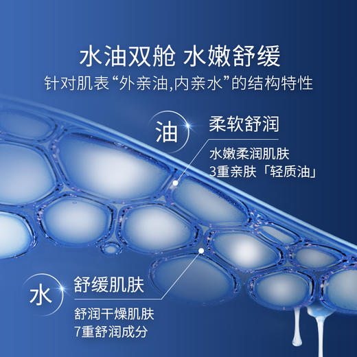 【年终回馈】凌博士安肌嘭弹油敷膜  先油后膜精简护肤 商品图3