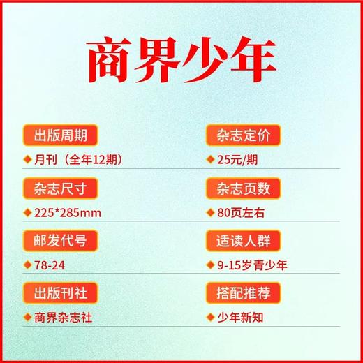 9~15岁适读 |《商界·少年》 单期杂志 已更新至2025年12月刊（第12期） 商业、经济、人文 商界联合课堂内外出品 商品图6