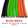 爆款★热销【工业@网线】高柔拖链线超六类6类屏蔽万兆ethercat纯铜profinet伺服千高柔工业网线EtherCAT拖链屏蔽成品超六6类工业网线超五六类千兆伺服通讯总线高柔双绞屏蔽宽带网线 商品缩略图2
