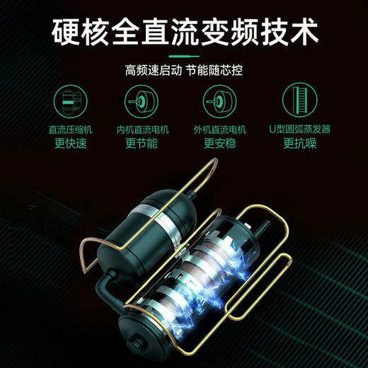 长虹柜机（140177）KFR-72LW/ZDTTW2+R2（白色） 商品图2