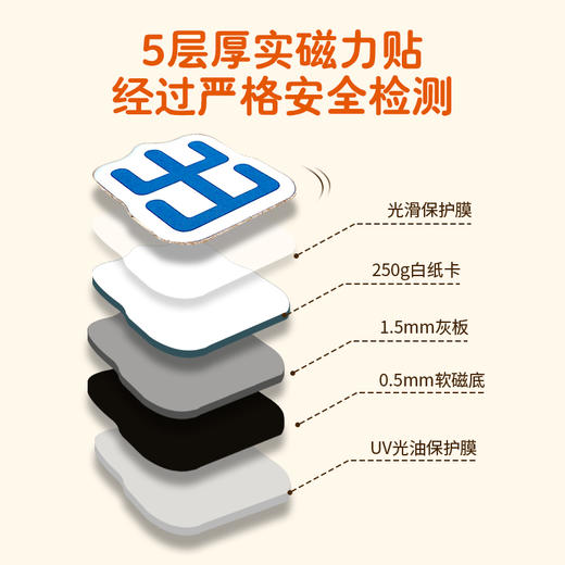 【青葫芦】小羊上山核心高频60汉字磁力贴 第1-3级 商品图10