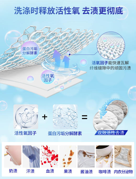 白猫活氧去渍彩漂粉1kg 商品图4