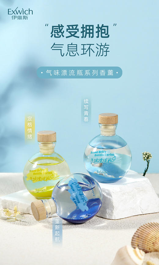 包邮~附检测！家居好物~！漂流瓶无火香薰 商品图0