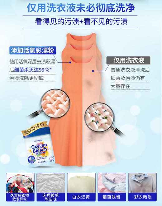 白猫活氧去渍彩漂粉1kg 商品图3