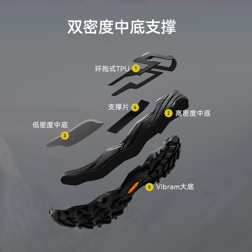 KAILAS凯乐石 男款中帮防水登山徒步鞋 MT5-3 GTX MID KS2412130A 商品图3