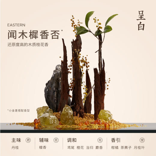 呈白 小金喜·东方葫芦香薰香氛礼物礼盒 商品图2