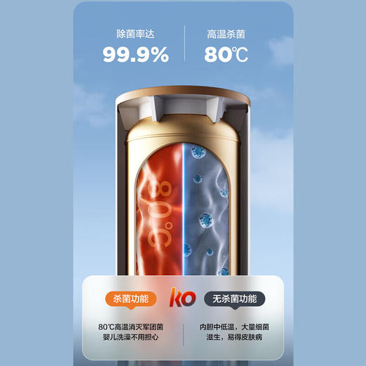 海尔（Haier）空气能热水器200升超一级能效大水量1.5匹电辅80℃高水温R32冷媒多重除菌 KF75/200-AE7CU1 商品图3
