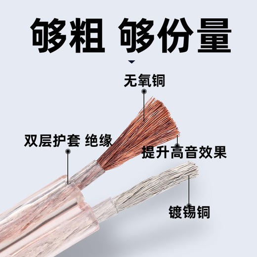 音响线喇叭线400型500型 金银线 无氧铜包银 双护套 高保真高保真音响线家庭影院环绕功放音箱线纯铜喇叭线汽车改装装修预埋环绕惠威音箱吸顶喇叭HIFI 商品图2