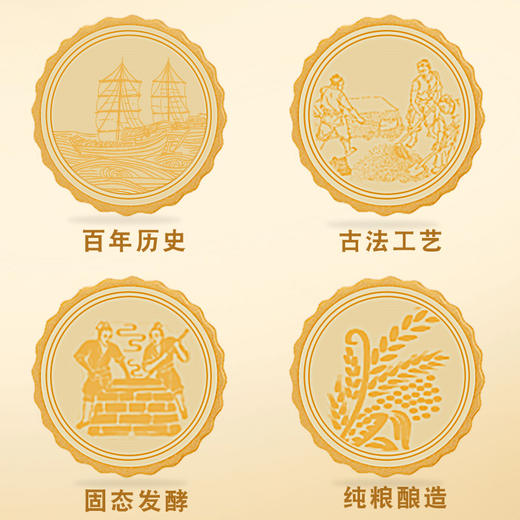 【泸州老窖正统出身 泸州福·千福万寿】52°浓香型白酒(500ml*2) 商品图12