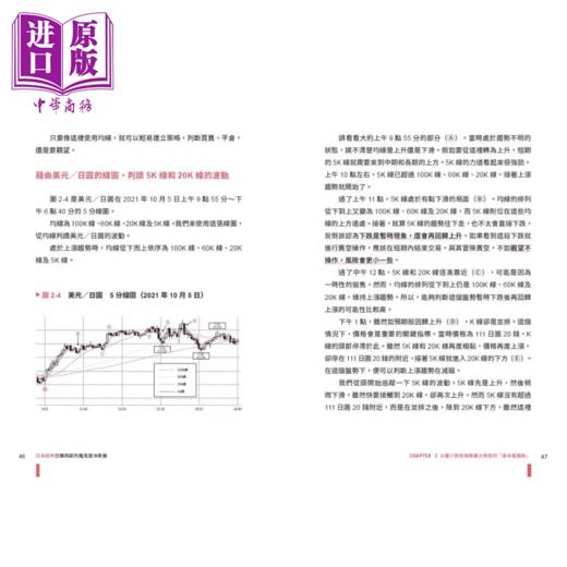 【中商原版】日本股神日赚周薪的魔鬼当冲奥义 4日交易 15分线图 用少本金掌握低风险稳赚法则 相场师朗 今周刊出版 港台原版 商品图4