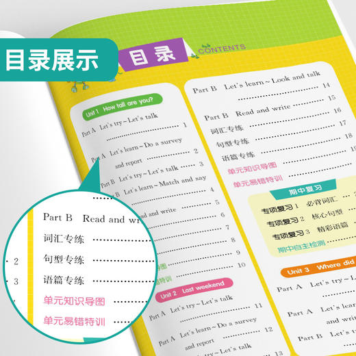 2025年春【人教PEP版】3~6年级下 小学英语 默写高手 商品图2