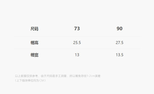 jnby   24年冬款  帽子  XOBK10960 商品图2