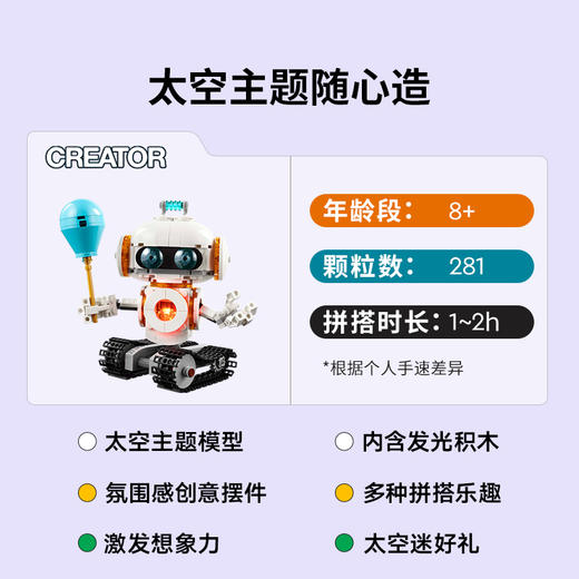 乐高 LEGO 太空机器人LEGC31164 商品图2