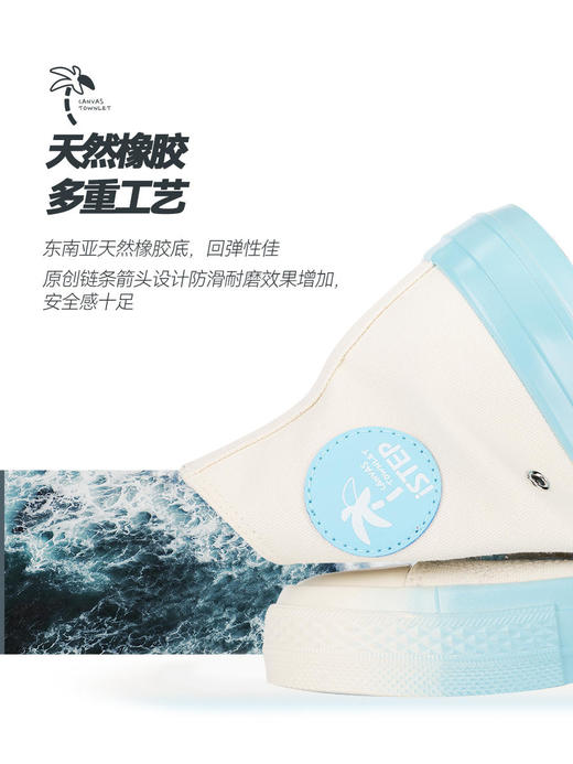 【2026新春专享】iSTEP&帆布小镇乐队联名情侣帆布鞋HYGW22140（瑕疵品不退不换） 商品图3