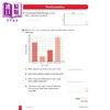 预售 【中商原版】英国S&S教辅Primary Practice Maths Book Year 4 (Available May 2023) 小学数学练习册四年级 附电子答案  商品缩略图3